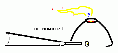 Die Nr. 1 in Sachen Eisen!