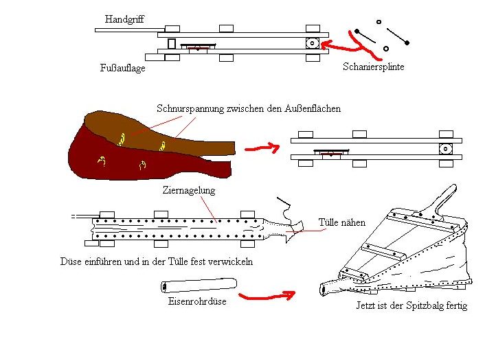 Spitzbalg 2